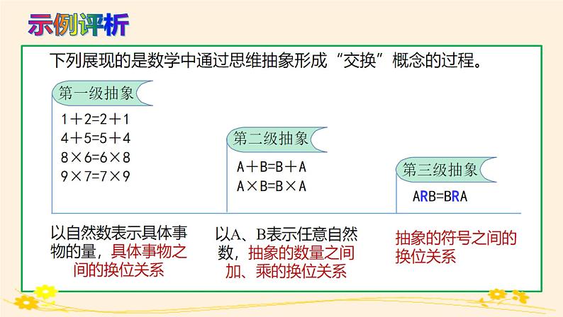 10.2体会认识发展的历程 课件06