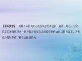 2025届高考政治一轮总复习必修2第二单元经济发展与社会进步第三课我国的经济发展课件