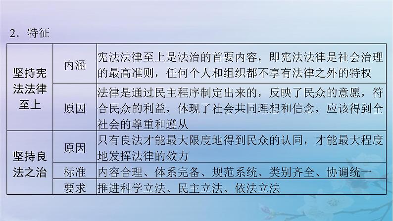 2025届高考政治一轮总复习必修3第三单元全面依法治国第八课法治中国建设课件07