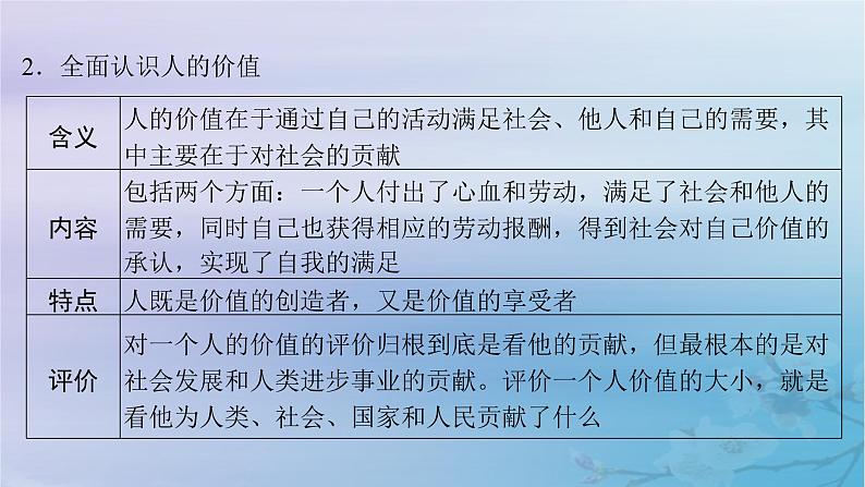 2025届高考政治一轮总复习必修4第二单元认识社会与价值选择第六课实现人生的价值课件07