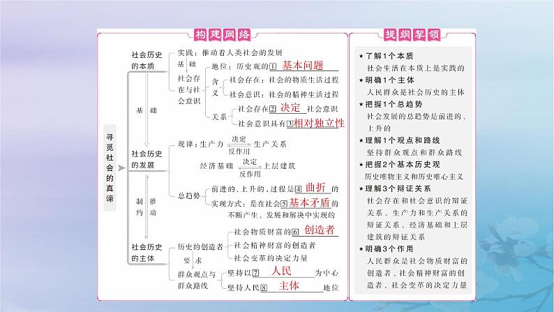 2025届高考政治一轮总复习必修4第二单元认识社会与价值选择第五课寻觅社会的真谛课件第4页