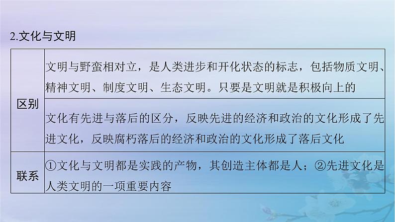 2025届高考政治一轮总复习必修4第三单元文化传承与文化创新第七课继承发展中华优秀传统文化课件第7页