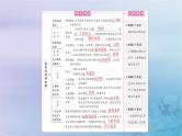 2025届高考政治一轮总复习必修4第一单元探索世界与把握规律第二课探究世界的本质课件