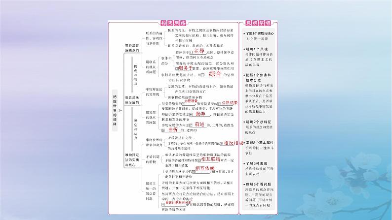 2025届高考政治一轮总复习必修4第一单元探索世界与把握规律第三课把握世界的规律课件04