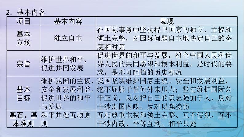 2025届高考政治一轮总复习选择性必修1第二单元世界多极化第五课中国的外交课件07