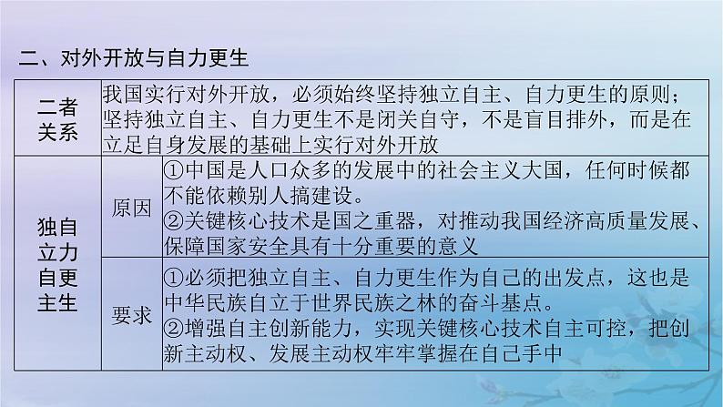 2025届高考政治一轮总复习选择性必修1第三单元经济全球化第七课经济全球化与中国课件08