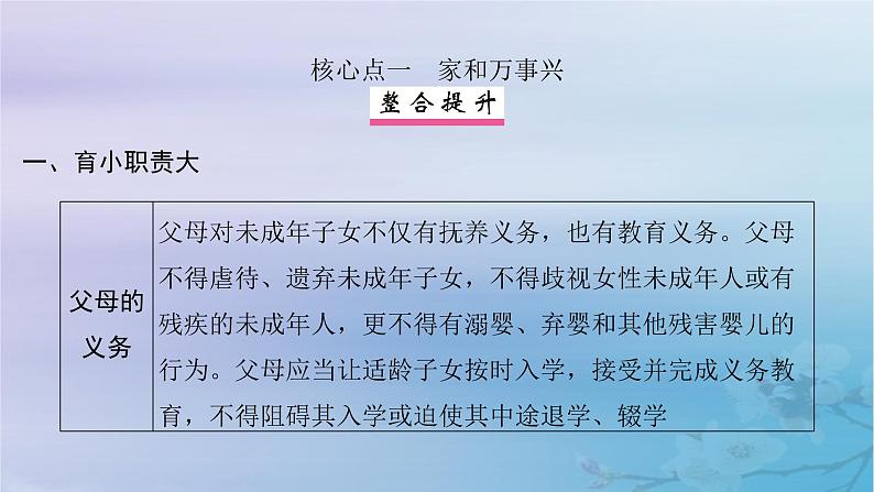 2025届高考政治一轮总复习选择性必修2第二单元家庭与婚姻第五课在和睦家庭中成长课件06