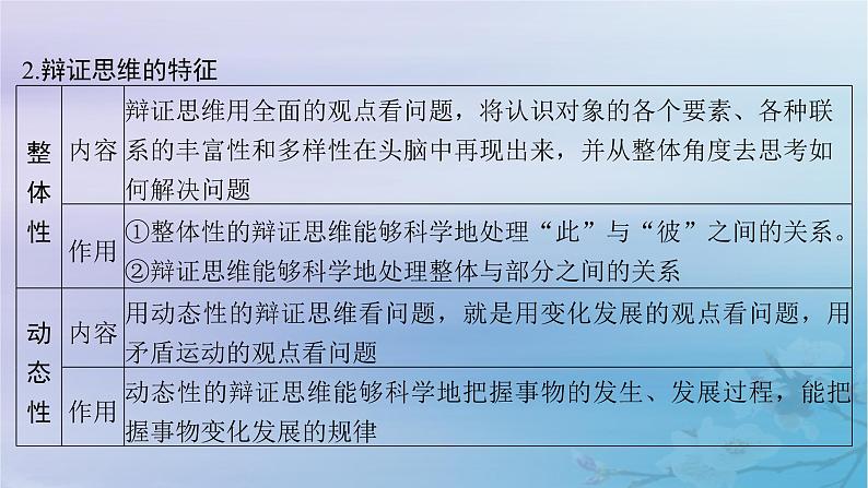 2025届高考政治一轮总复习选择性必修3第三单元运用辩证思维方法课件第7页