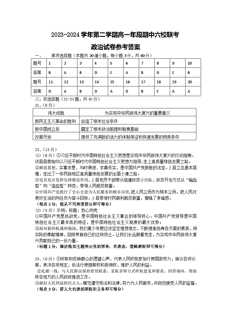 2024福州六校高一下学期期中联考政治试题01