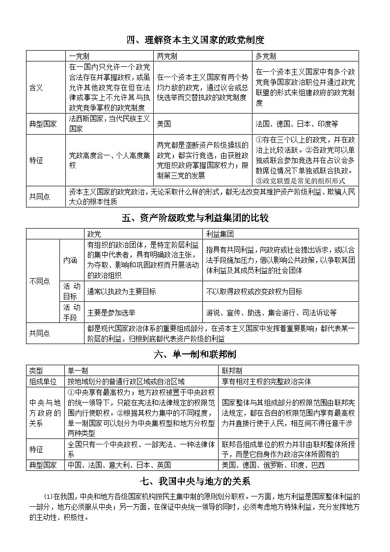高中政治部编版选择性必修一《当代国际政治与经济》必记知识点（共24组）02