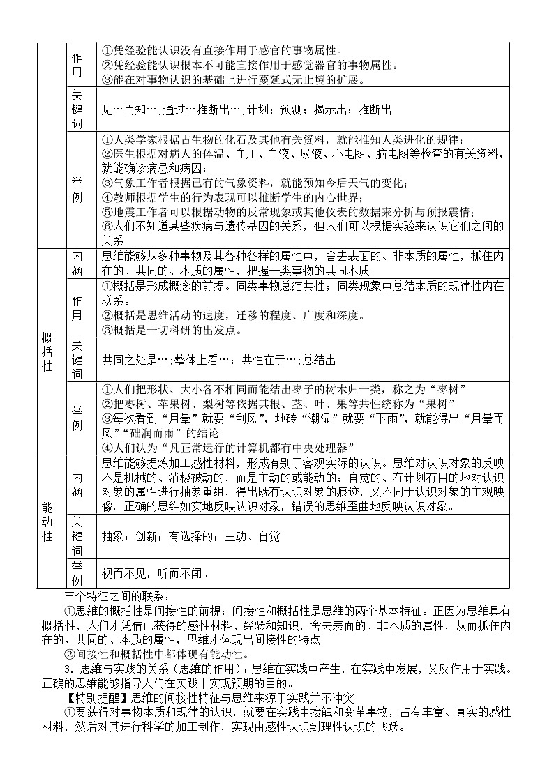 高中政治部编版选必三《逻辑与思维》知识点整理第2页