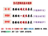 2.2逻辑思维的基本要求 课件2023-2024学年高中政治选择性必修三