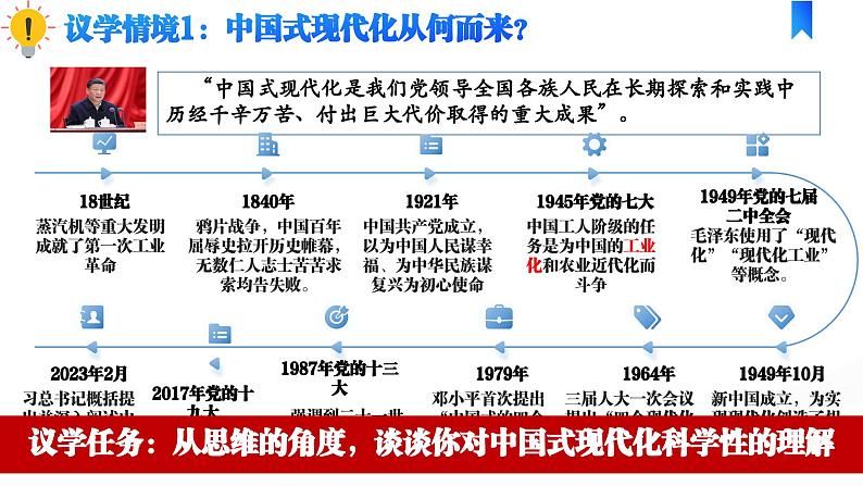 3.1科学思维的含义与特征 课件-2023-2024学年高中政治选择性必修三06