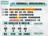6.2简单判断的演绎推理方法 课件-2023-2024学年高中政治统编版选择性必修3