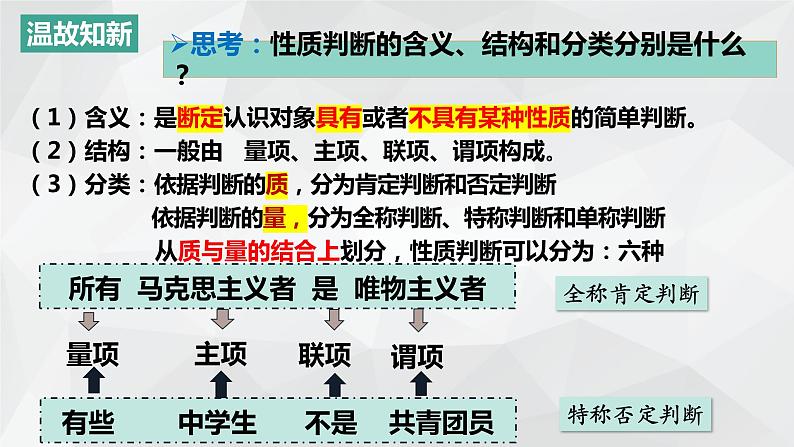 6.2简单判断的演绎推理方法 课件-2023-2024学年高中政治统编版选择性必修301