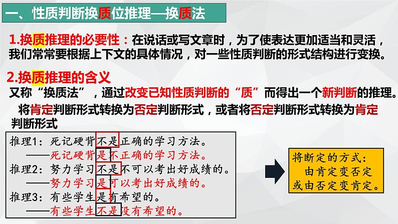 6.2简单判断的演绎推理方法 课件-2023-2024学年高中政治统编版选择性必修304