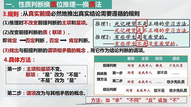 6.2简单判断的演绎推理方法 课件-2023-2024学年高中政治统编版选择性必修305