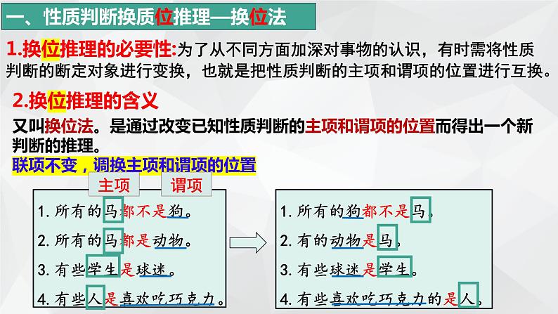 6.2简单判断的演绎推理方法 课件-2023-2024学年高中政治统编版选择性必修307