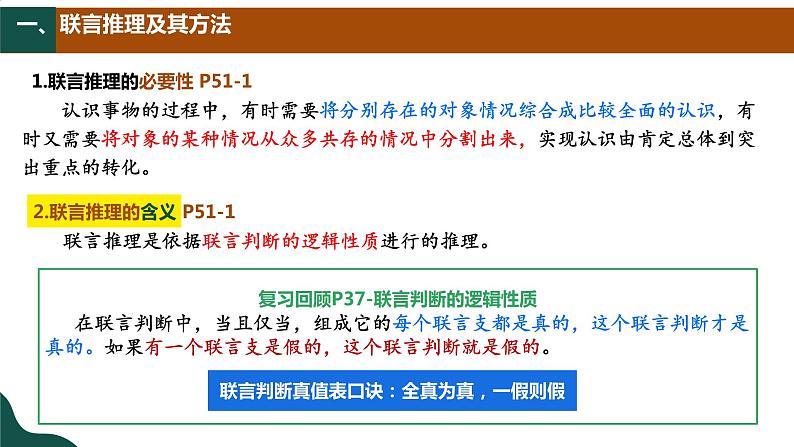 6.3 复合判断的演绎推理方法+课件-2023-2024学年高中政治统编版选择性必修305