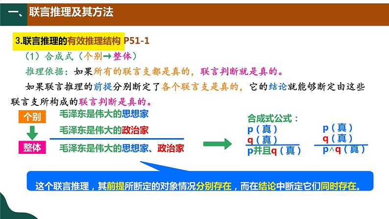 6.3 复合判断的演绎推理方法+课件-2023-2024学年高中政治统编版选择性必修306