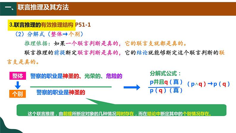 6.3 复合判断的演绎推理方法+课件-2023-2024学年高中政治统编版选择性必修307