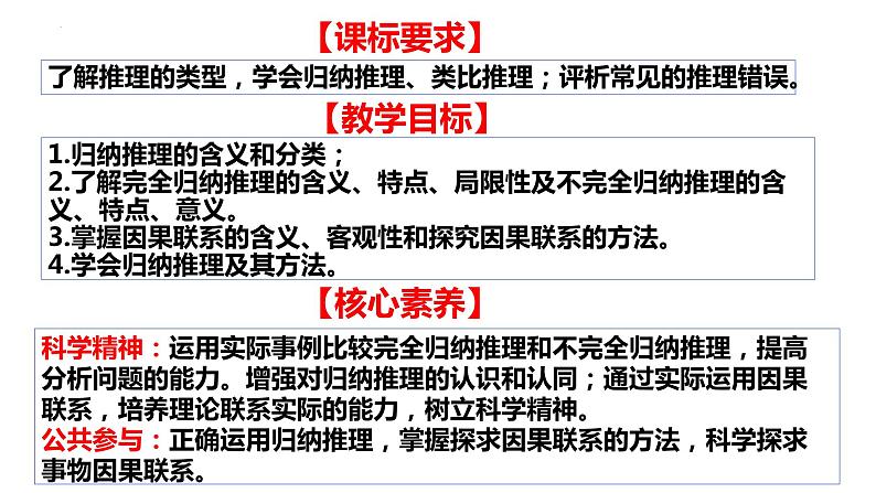 7.1归纳推理及其方法课件-2023-2024学年高中政治统编版选择性必修三02