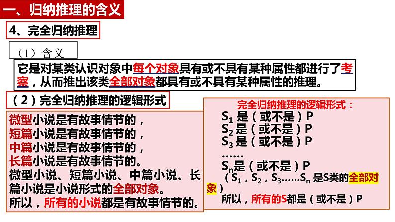 7.1归纳推理及其方法课件-2023-2024学年高中政治统编版选择性必修三07