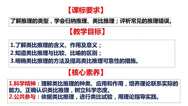 7.2类比推理及其方法课件----2023-2024学年高中政治统编版选择性必修303