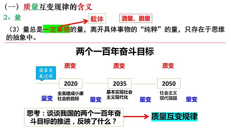 第九课 理解质量互变 课件-2023-2024学年高中政治统编版选择性必修305