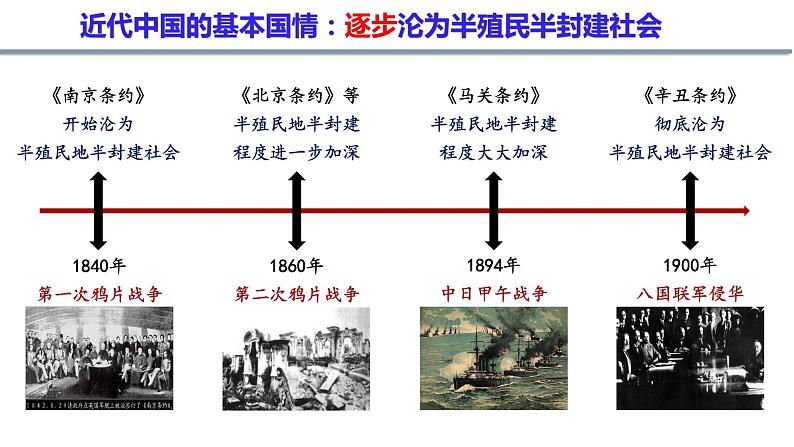 2024-2025学年度统编版高中政治必修一2.1 《新民主主义革命的胜利》课件08