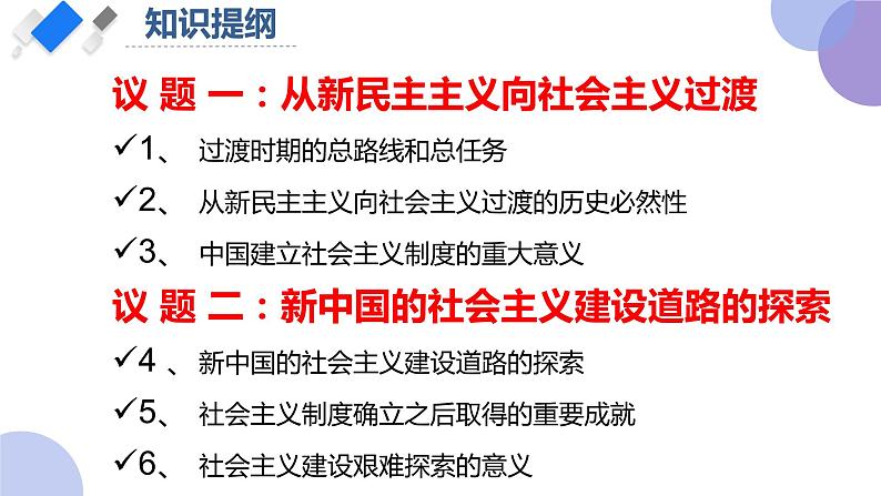 2024-2025学年度统编版高中政治必修一2.2 《社会主义制度在中国的确立》课件03