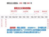 2024-2025学年度统编版高中政治必修一2.2 《社会主义制度在中国的确立》课件