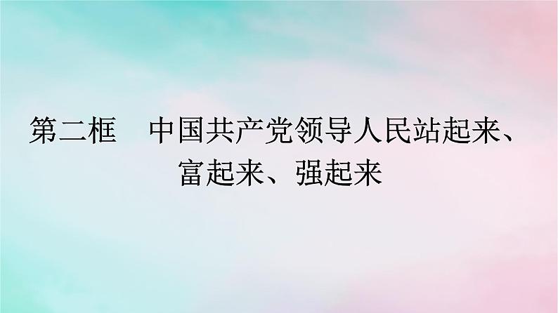 新教材2024年高中政治第1单元中国共产党的领导第1课第2框中国共产党领导人民站起来富起来强起来课件部编版必修301