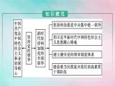 新教材2024年高中政治第1单元中国共产党的领导第3课第1框坚持党的领导课件部编版必修3
