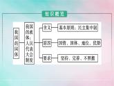 新教材2024年高中政治第2单元人民当家作主第5课第2框人民代表大会制度：我国的根本政治制度课件部编版必修3