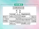 新教材2024年高中政治第3单元全面依法治国第9课第2框公正司法全民守法课件部编版必修3