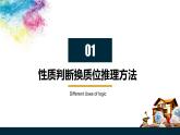 6.2 简单判断的演绎推理方法课件  高中政治 选择性必修3 逻辑与思维  统编版