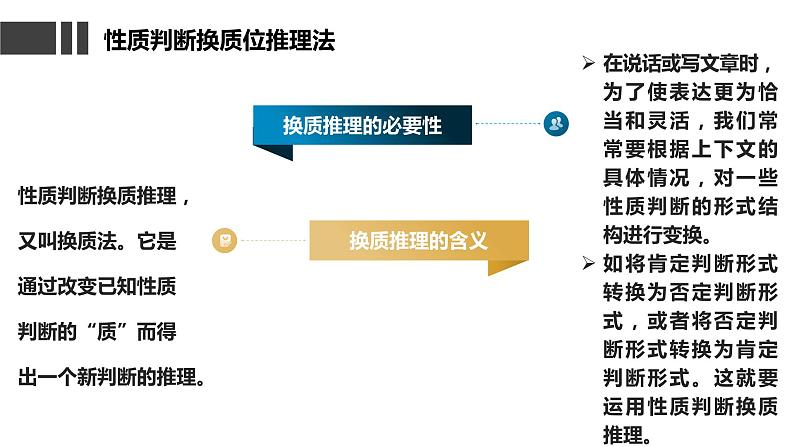 6.2 简单判断的演绎推理方法课件  高中政治 选择性必修3 逻辑与思维  统编版第4页