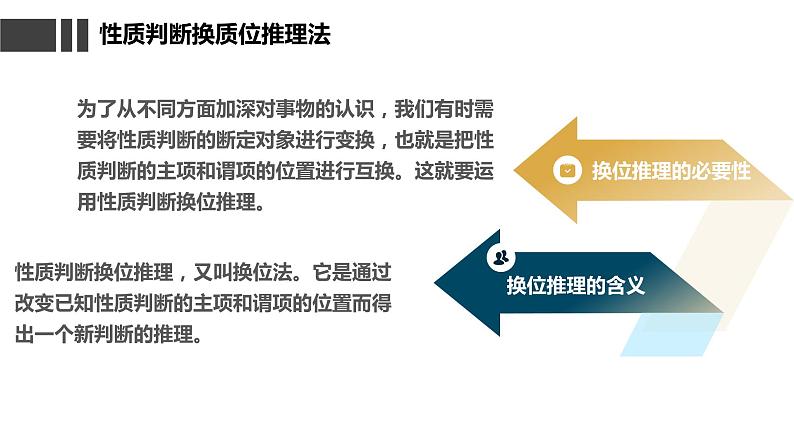 6.2 简单判断的演绎推理方法课件  高中政治 选择性必修3 逻辑与思维  统编版第8页