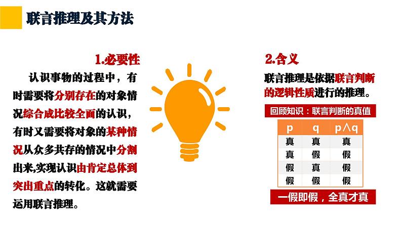 6.3复合判断的演绎推理方法课件  高中政治 选择性必修3 逻辑与思维  统编版第6页