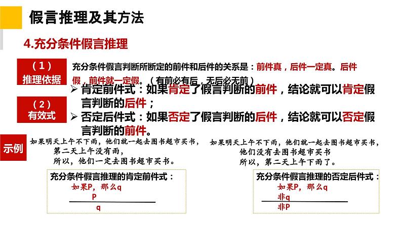 6.3复合判断的演绎推理方法课件  高中政治 选择性必修3 逻辑与思维  统编版 (2)07