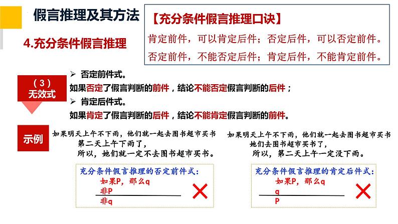 6.3复合判断的演绎推理方法课件  高中政治 选择性必修3 逻辑与思维  统编版 (2)08