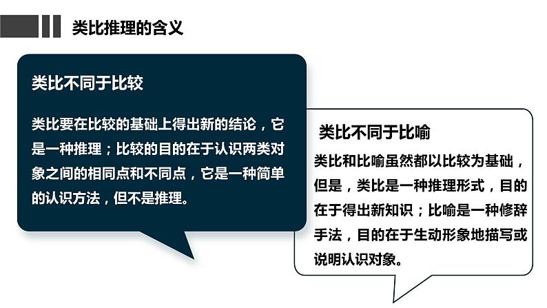 7.2  类比推理及其方法课件  高中政治 选择性必修3 逻辑与思维  统编版07