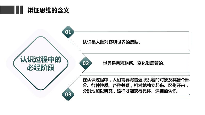 8.1  辩证思维的含义与特征课件  高中政治 选择性必修3 逻辑与思维  统编版第6页