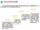 8.1辩证思维的含义与特征课件  高中政治 选择性必修3 逻辑与思维  统编版
