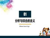 8.2  分析与综合及其辩证关系课件  高中政治 选择性必修3 逻辑与思维  统编版
