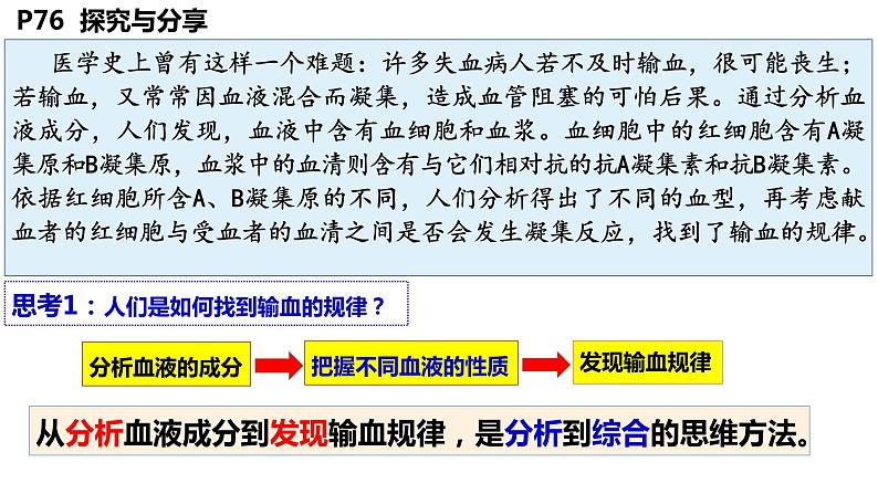 8.2 分析与综合及其辩证关系课件  高中政治 选择性必修3 逻辑与思维  统编版第2页