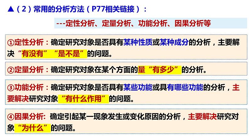 8.2 分析与综合及其辩证关系课件  高中政治 选择性必修3 逻辑与思维  统编版第5页