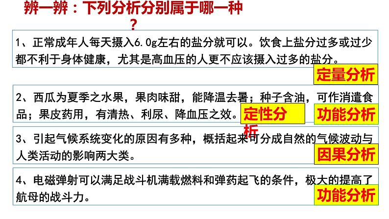 8.2 分析与综合及其辩证关系课件  高中政治 选择性必修3 逻辑与思维  统编版第6页