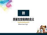 9.1  认识质量互变规律课件  高中政治 选择性必修3 逻辑与思维  统编版